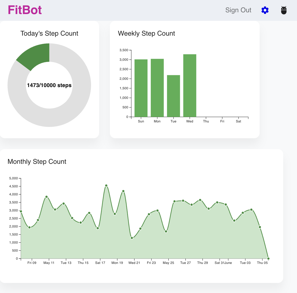 FitBot screenshot 3